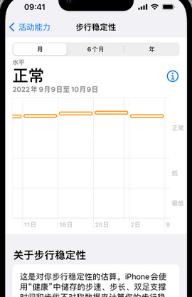 文昌iPhone手机维修如何在iPhone开启'步行稳定性通知'