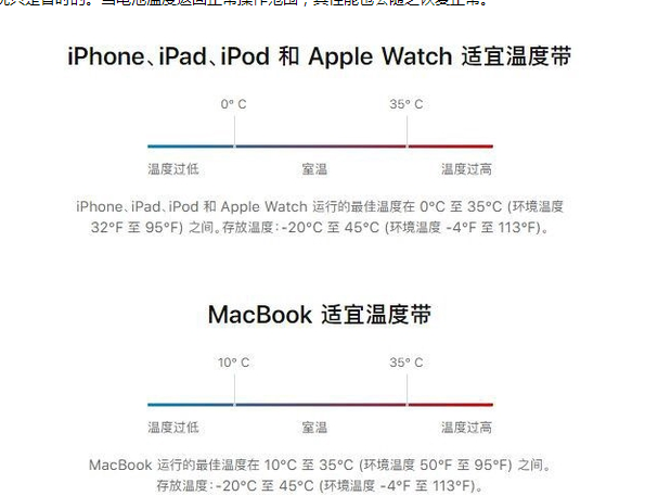 文昌苹果13维修分享iPhone 13耗电越来越快怎么办 